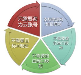 海為2017技術(shù)交流暨產(chǎn)品推介會(huì)濟(jì)南站圓滿落幕，深化技術(shù)轉(zhuǎn)讓合作新篇章