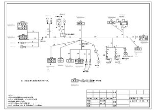 技術(shù)學(xué)習(xí)交流 CAD軟件在線纜圖設(shè)計(jì)中的實(shí)踐應(yīng)用與轉(zhuǎn)讓要點(diǎn)