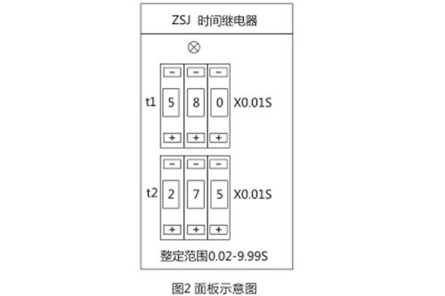 HJS-10交流斷電延時繼電器開孔尺寸與技術(shù)規(guī)范詳解